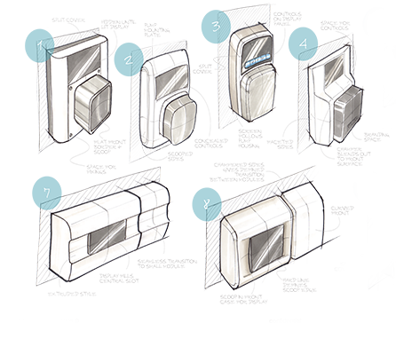 brightwell-dosing-concept-sketches